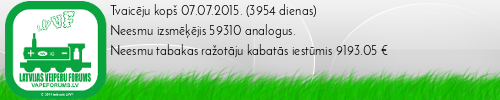 Attēls